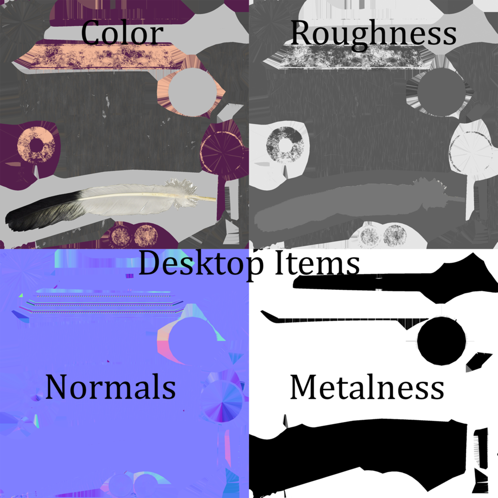 Desktop Items Texture Maps